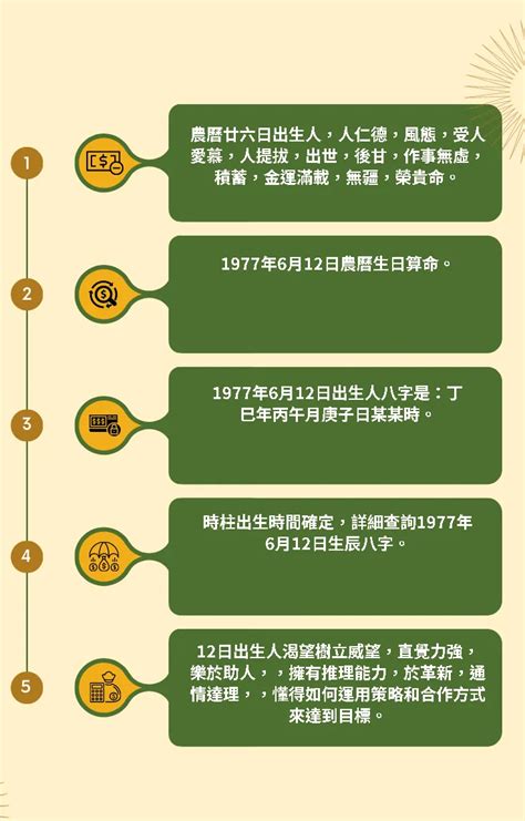 農曆6月6日|公曆與農曆對照表｜香港天文台(HKO)｜曆